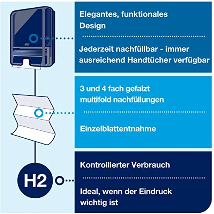 Tork Xpress H2 Papierhandtuchspender, Interfold, hohe Kapazität, schwarz, mit Sichtfenster und Überfüllungsschutz – Bild 7