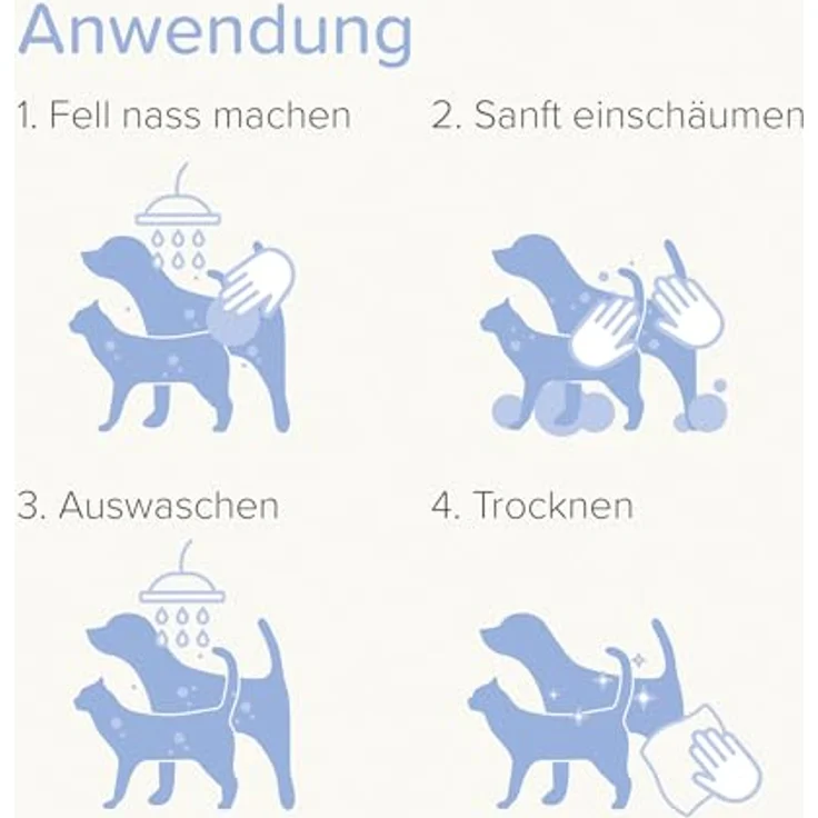 beaphar Tiershampoo Hautberuhigendes Shampoo für Hunde & Katzen, 250 ml mit Calendula und Aloe Vera, pH-neutral – Bild 6