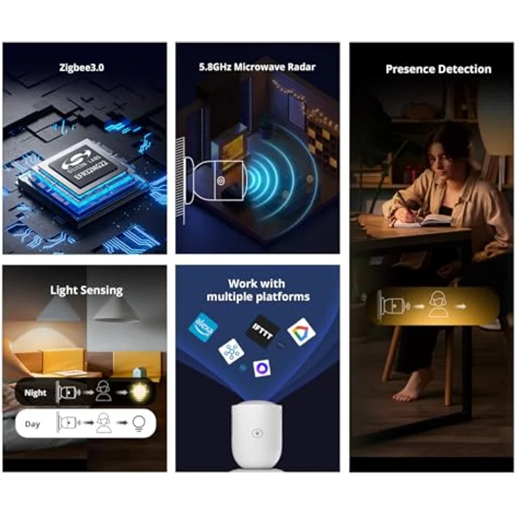 Sonoff SNZB-06P Human Presence Sensor, Mikrowellenradar, Zigbee 3.0, Smart Home-fähig – Bild 3