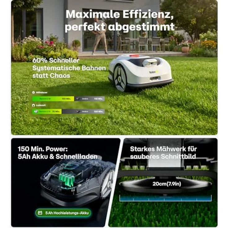 RoboUP Raccoon 2 SE, Rasenmäher Roboter ohne Begrenzungskabel, KI-gesteuert, max. 600㎡, 5Ah Schnelllade-Akku, App-Steuerung, 3-8cm Schnitthöhe, 20° Steigung, flüsterleise 56 dB – Bild 6