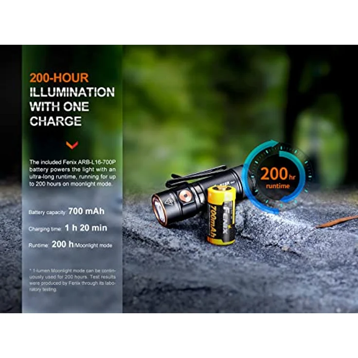 Fenix E18R V2.0 LED Taschenlampe – Bild 10