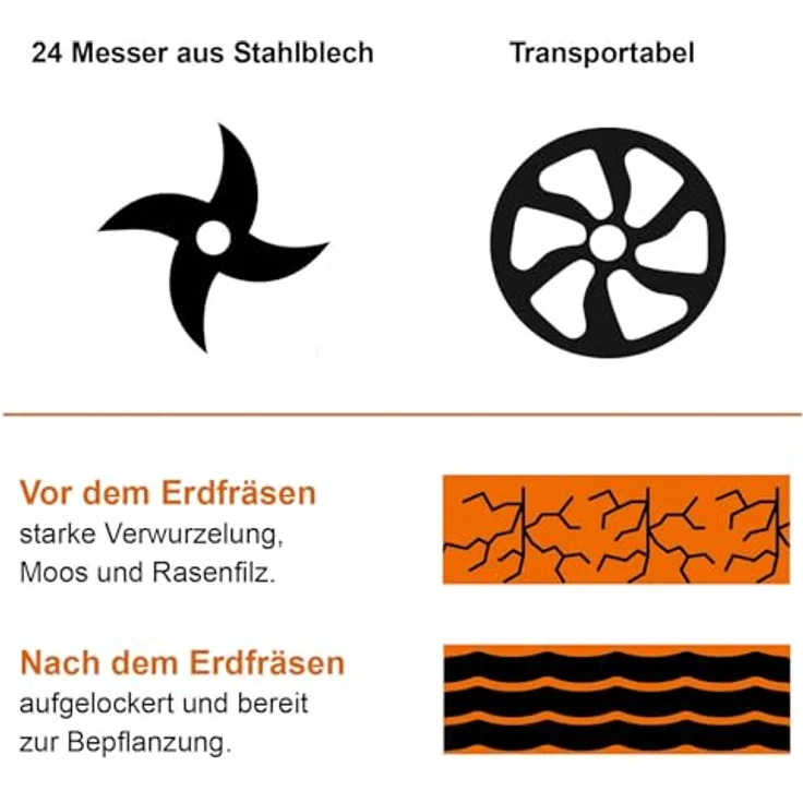 Scheppach Elektromotorhacke IXES Elektro Motorhacke IX-EH46, 450mm Arbeitsbreite, 1500W Leistung, 45 cm Schnittbreite, Zusammenklappbar für einfachen Transport und Lagerung – Bild 3