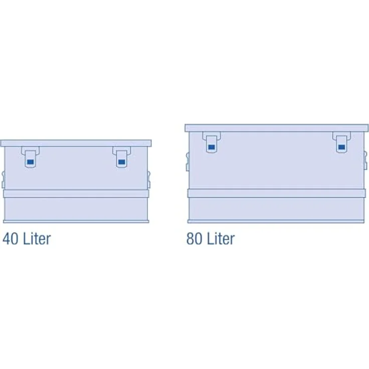 ALUTEC Aluminiumbox BASIC 80, Werkzeugbox mit 80 l Volumen, staub-/spritzwassergeschützt, Innenmaße 750 x 355 x 300 mm, Gewicht 4,18 kg – Bild 3