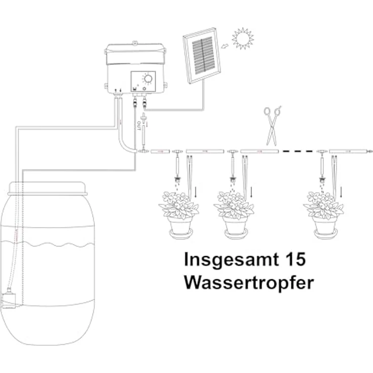 Esotec 101100 Solar Bewässerungssystem WATER DROPS ideal für Hochbeete – Bild 10