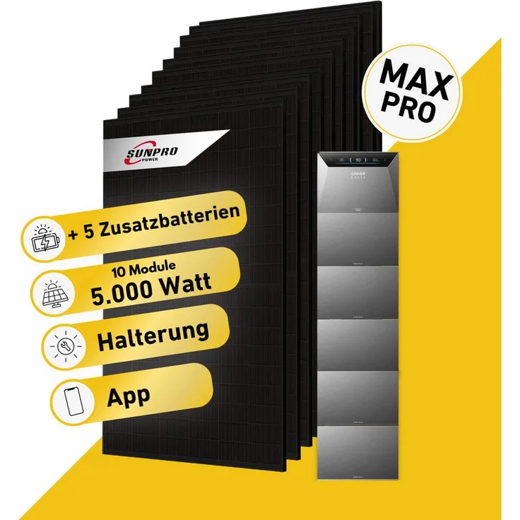 Balkonstrom Balkonkraftwerk 5000W mit Speicher Anker 4 Pro, Bifaziales Komplettset, Monokristallin, Halterung für Dach, Fassade, Balkon & Garten, App & Plug&Play, 5 kWh Speicher
