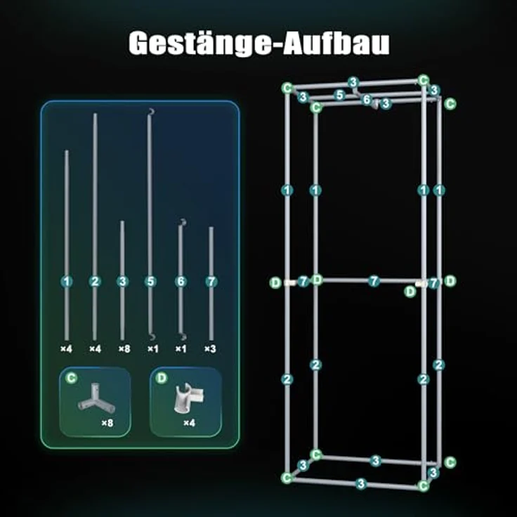 NovaGrove Growzelt 60x60x180cm, Growbox mit 1680D robuster Außenschicht, hochreflektierender Diamant-Aluminium-Innenbeschichtung, schwarz – Bild 7