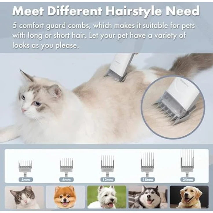 Neakasa Tierhaarentferner P2 Pro 5-in-1 Grooming Kit, Sauger für Hunde / Katzen, leistungsstarke Vakuumtechnologie, 2-Liter-Staubbehälter – Bild 4