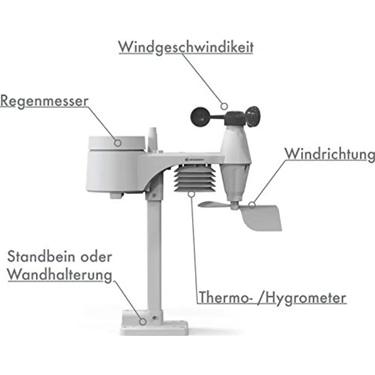 Bresser Wetterstation Funk mit Außensensor Wetter Center 5-in-1, Weiß – Bild 4