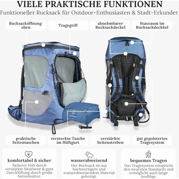 Wanderpfote Daypack Hunderucksack bis 12kg - Größe M, Blau - Premium Rucksack mit Höhenverstellbarem Tragesystem – Bild 4