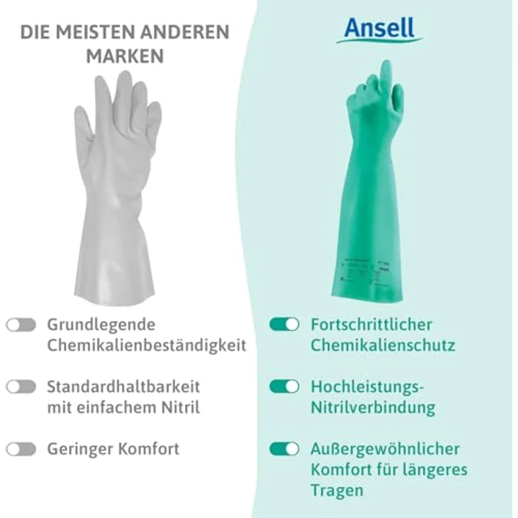 Ansell Solvex 37-185 Nitril Handschuhe, Chemikalien- und Flüssigkeitsschutz, Grün, Größe 11 (1 Paar pro Beutel) – Bild 10