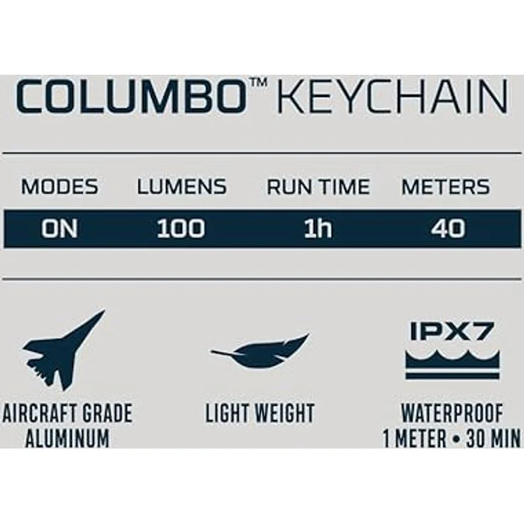 NEBO Columbo Pocket Mini Taschenlampe, 100 Lumen, 3 Lichtmodi, aus Flugzeug-Aluminium, wasserdicht, schlagfest, Schlüsselanhänger kompatibel – Bild 4