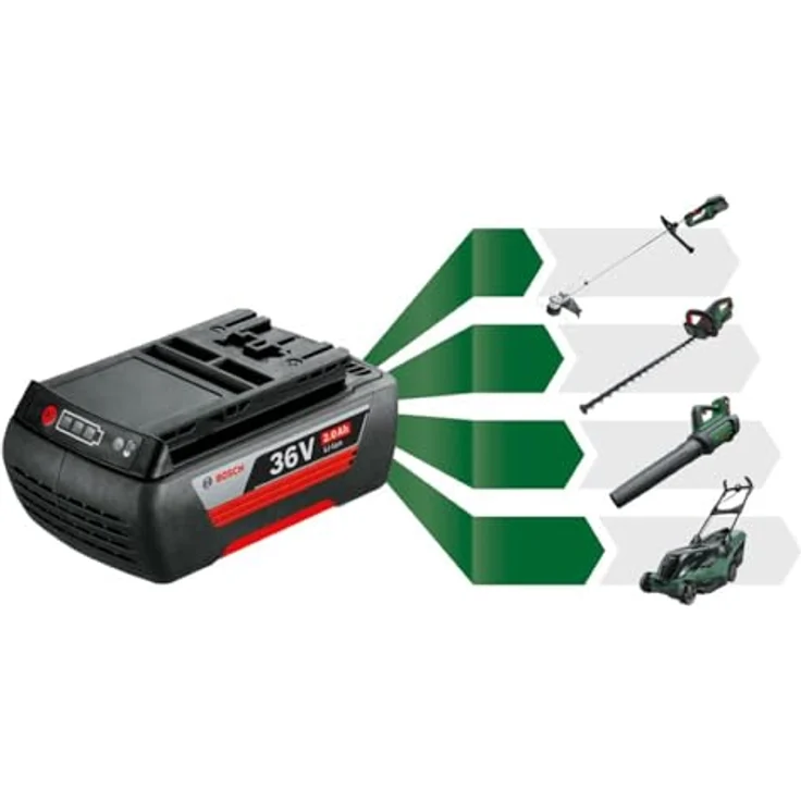Bosch Akku-Trimmer AdvancedGrassCut 36V-33 - 1x Akkupack 36 V-2,0 Ah - Ladegerät AL 36V-2 – Bild 3