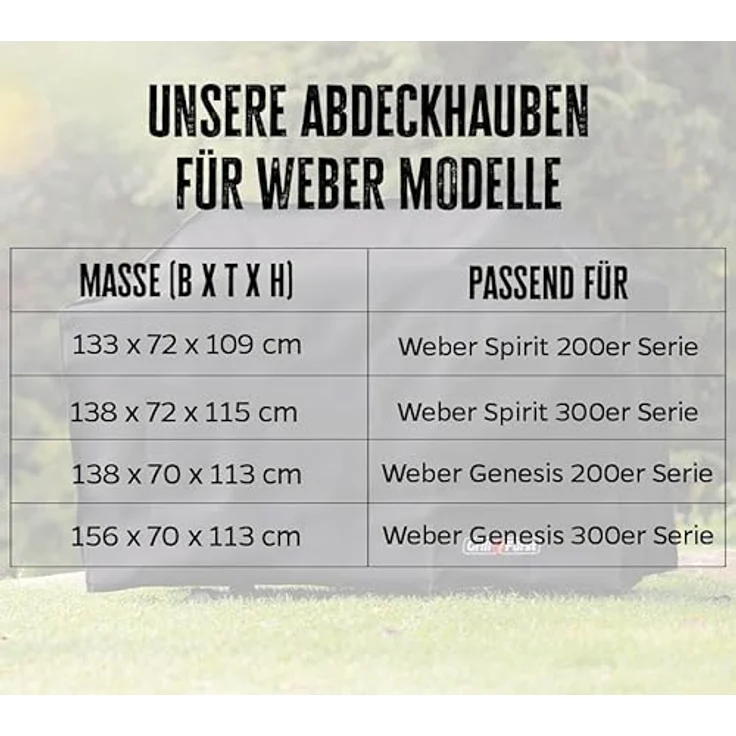 Grillfürst Grill Abdeckhaube, robuste wetterfeste und wasserdichte Grill-Abdeckung 133 x 72 x 109 cm, passend für Weber Spirit 200er Serie – Bild 3