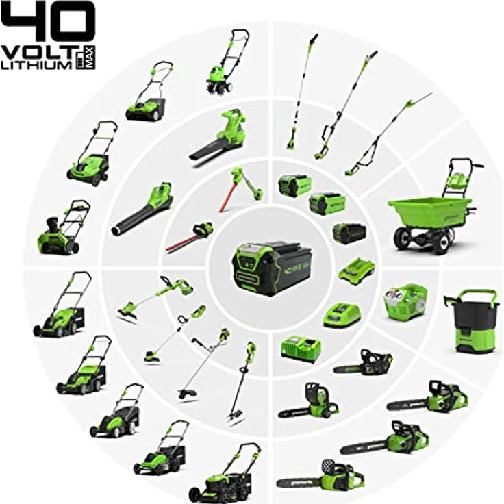 Greenworks 40V Akku-Axial-Laubbläser inklusive 2Ah Akku mit Ladegerät - 2400807UA – Bild 9