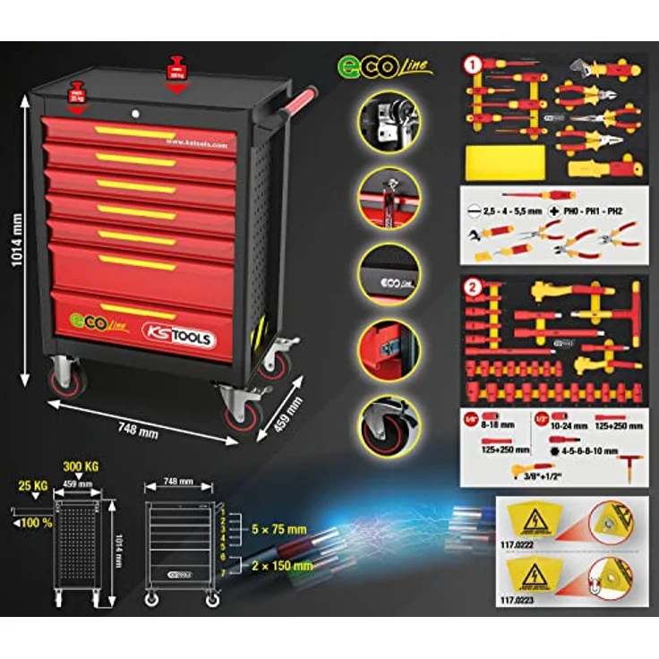 KS Tools 117.6144 Ecoline Werkstattwagen mit 42 isolierten Werkzeugen für Hybrid-und Elektrofahrzeuge, 910 x 750 x 550 mm – Bild 2
