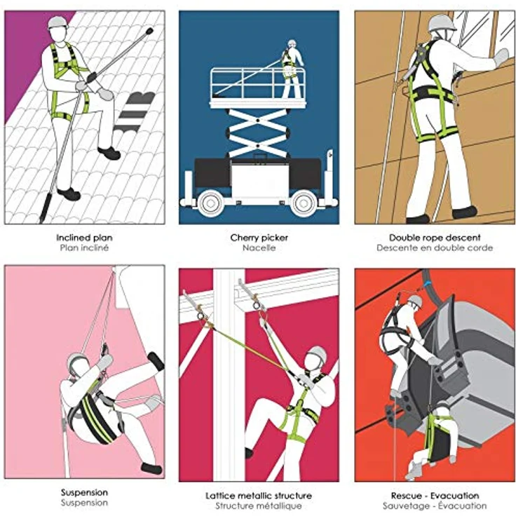 Kratos Safety Bandschlinge für Absturzsicherung, Länge 0,80 m, PSA, EN795, EN566, 30 kN – Bild 3