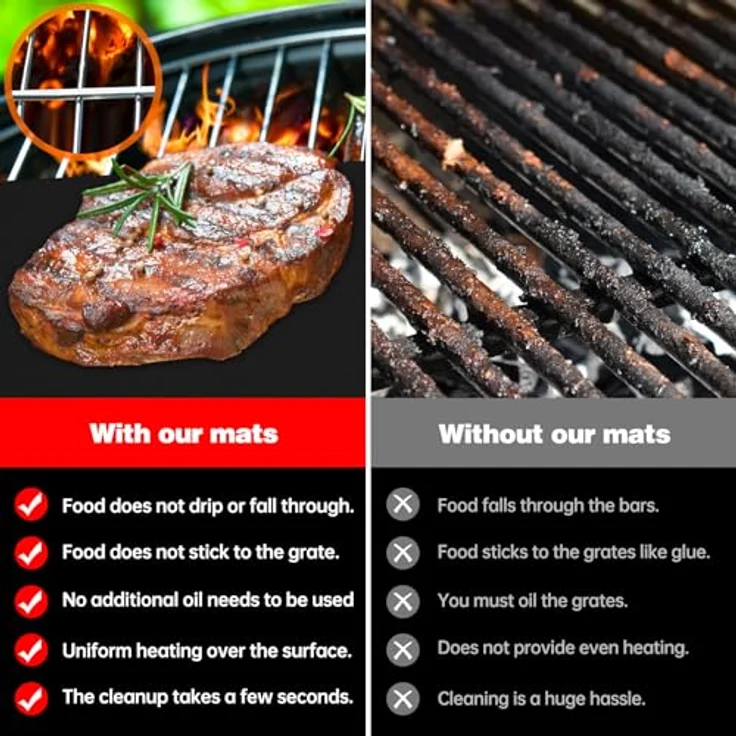 SPGOOD BBQ Grillmatte, Antihaft Grillplatte, PFOA-frei, 4er Set, 50x40 cm, für Gasgrill und Holzkohlegrill, hitzebeständig bis 260 °C – Bild 4