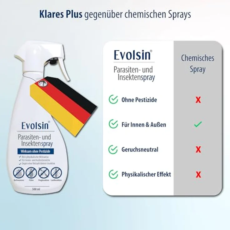 Evolsin Insektenspray Parasiten- und Insektenspray, Ohne Insektizide, 500 ml, Für Innen & Außen, Wasserbasierte Formel, geruchsneutral – Bild 7
