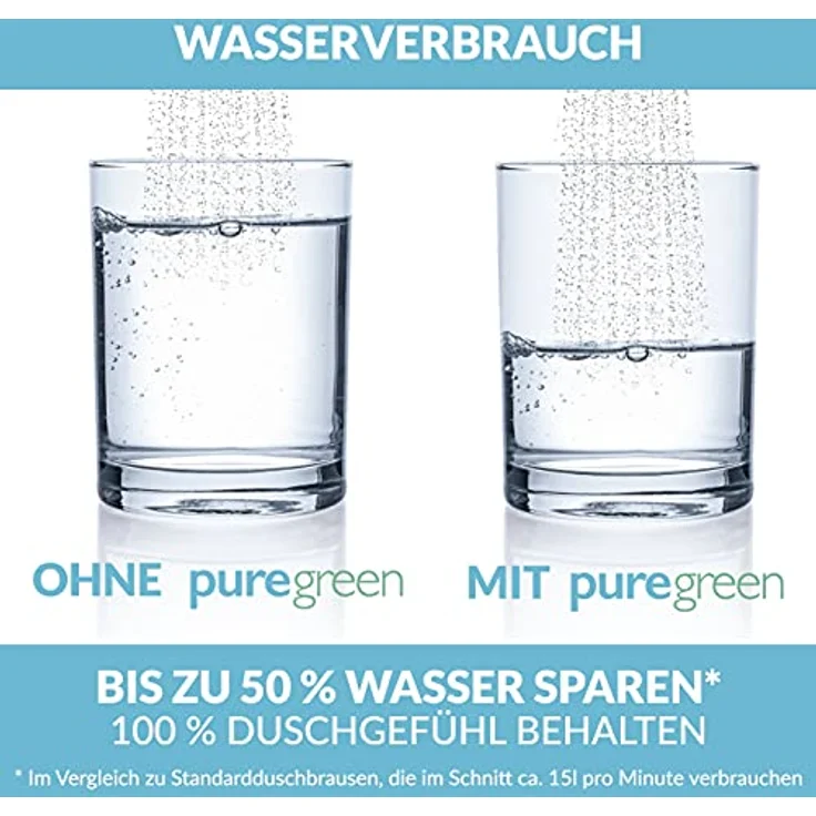 puregreen Dusch-Wassersparer, Energieeffiziente Duscharmatur mit Venturi Effekt zur Wasserersparnis bis zu 50% – Bild 5