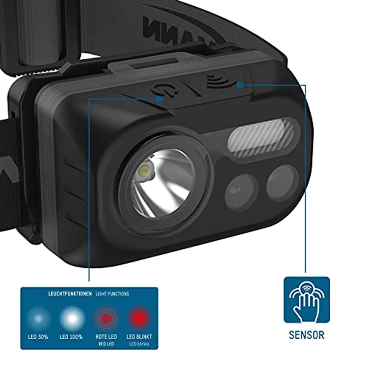 ANSMANN LED Stirnlampe HD230BS mit Gestensteuerung inkl. Batterien & 4x Halteclips für Bauhelme - Kopflampe LED mit Sensor ideal zum Radfahren Laufen mit Hund Joggen Angeln Werkstatt Jagd, Schwarz – Bild 4