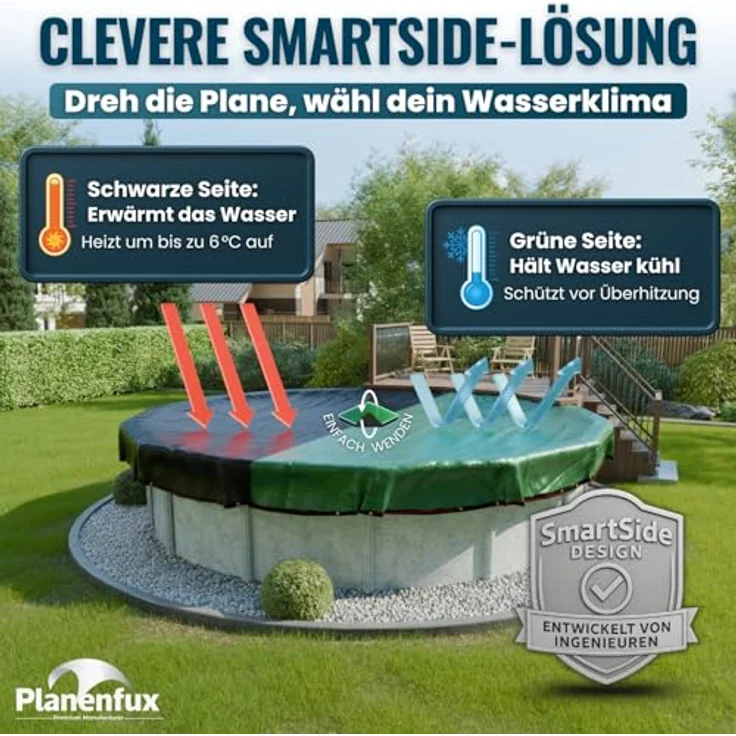 Planenfux® Pool-Abdeckplane rund 200g/m² PE Material, Grün, Ø 366 - 400 cm, inkl. Planenseil – Bild 6
