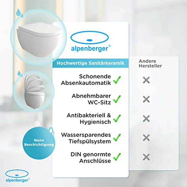 Alpenberger Spülrandloses Hänge WC mit Bidet Funktion | Taharet WC mit Nano Beschichtung & Toilettendeckel mit Absenkautomatik | Keramik Toilette Kloschüssel Passend zu Geberit (Cera 6201 U) – Bild 5