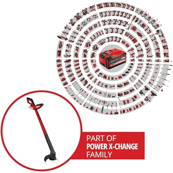 Einhell Akku-Rasentrimmer GC-CT 18/2411 Li P-Solo, schwenkbarer Motorkopf, ergonomisches Design, ohne Akku und Ladegerät – Bild 2