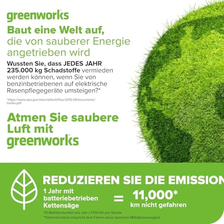 Greenworks GD24X2CS36K4X – Bild 14