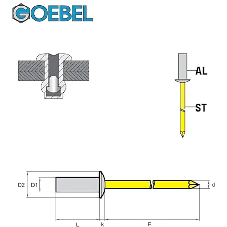 GOEBEL® Dicht-Becherblindnieten 250 Stück, Aluminium/Stahl 4,8 x 14 mm Flachkopf, ISO15973 - Profi-Industrie-Qualität für Gewerbliche und private Verwendung – Bild 2