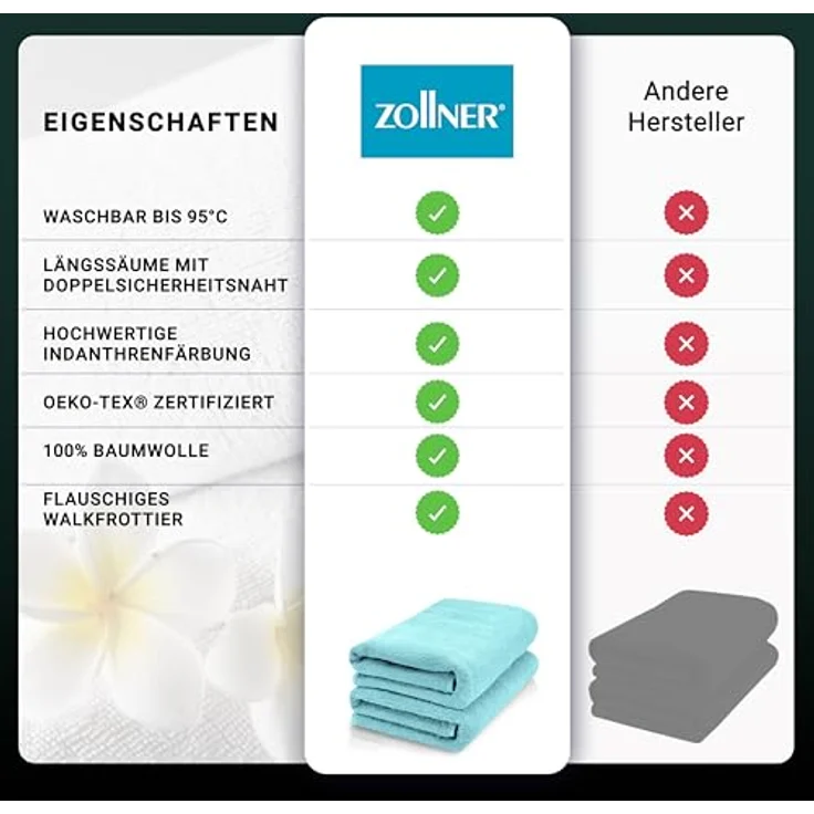 Zollner Saunatuch, 70x200 cm, blau, 100% Baumwolle, Oeko-Tex® Standard 100, pflegeleicht, optimal saugfähig – Bild 6