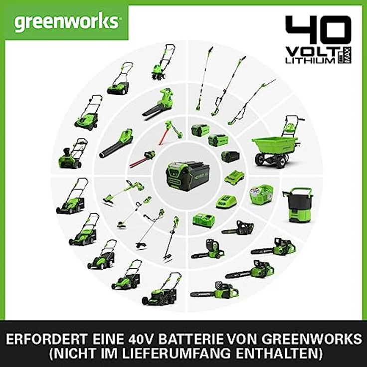 Greenworks Akku-Rasentrimmer und -Sense 2in1 GD40BC Li-Ion 40V 40cm-25cm Schnittbreite 2mm Faden-Messer 5300 U-min verstellbarer Zusatzgriff leistungsstarker brushless Motor ohne Akku u. Ladegerät – Bild 6
