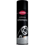 Caramba Hochgeschwindigkeits Kettenspray 500 ml 60628501