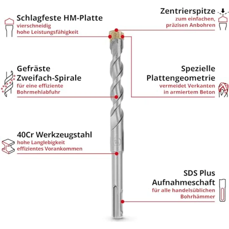 Einhell Original 7-tlg. SDS Plus Hammerbohrer-Set, 160 mm, aus 40Cr Werkzeugstahl mit vierschneidiger Hartmetallplatte und Zentrierspitze – Bild 2