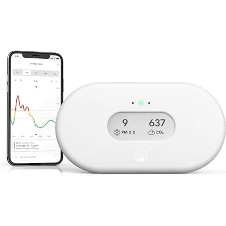 Airthings 2960 View Plus - Intelligenter Radon und Luftqualität-Messgerät (Feinstaub, Radon, CO2, VOC, Luftfeuchtigkeit, Temperatur)