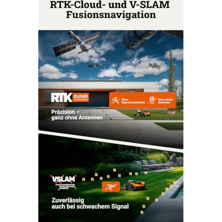 Worx Mähroboter 'Landroid Vision Cloud WR318E', RTK Cloud Positionierung, für Rasenflächen bis 1800 m², KI-gestützte Kartierung, V-SLAM-Technologie, schnitthöhenverstellbar – Bild 4