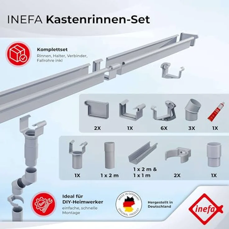INEFA Dachrinnen Set PVC 3m NW 68 Kastenrinne braun, Witterungs- und UV-beständig, Made in Germany – Bild 2