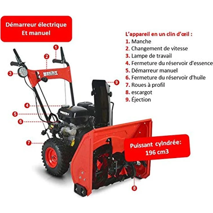 Hecht 9555 SE, Benzin-Schneefräse mit Elektrostart, 2-stufig, 56 cm Arbeitsbreite, 40 cm Arbeitshöhe, 8 Gänge, 11 m Wurfweite, LED Scheinwerfer – Bild 2