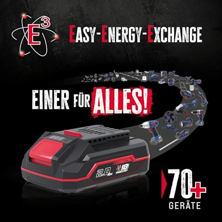 Güde Ladegerät + Akku-Kit Lgap 18-3040 P, Starter-Kit 18V E³ mit 4,0 Ah Akku und 80 W Ladegerät – Bild 2