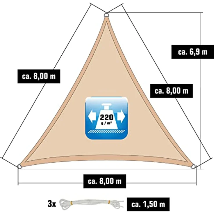 AMANKA 90% UV Schutz: 8x8x8 Sonnensegel Dreieckig Wasserdurchlässig - Terrassendach Sonnenschutz Dreieck - Sonnensegel Garten Sonnenschutz für Trampolin Sonnensegel Pergola Dreieckig Sonnensegel Pool – Bild 5