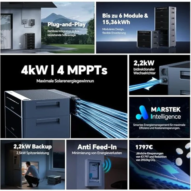 MARSTEK VENUS D Balkonkraftwerk-System Hauptgerät mit 2.2kW AC-Kopplung, 4 MPPT, erweiterbar auf 15,36 kWh, wetterfest nach IP65 – Bild 2