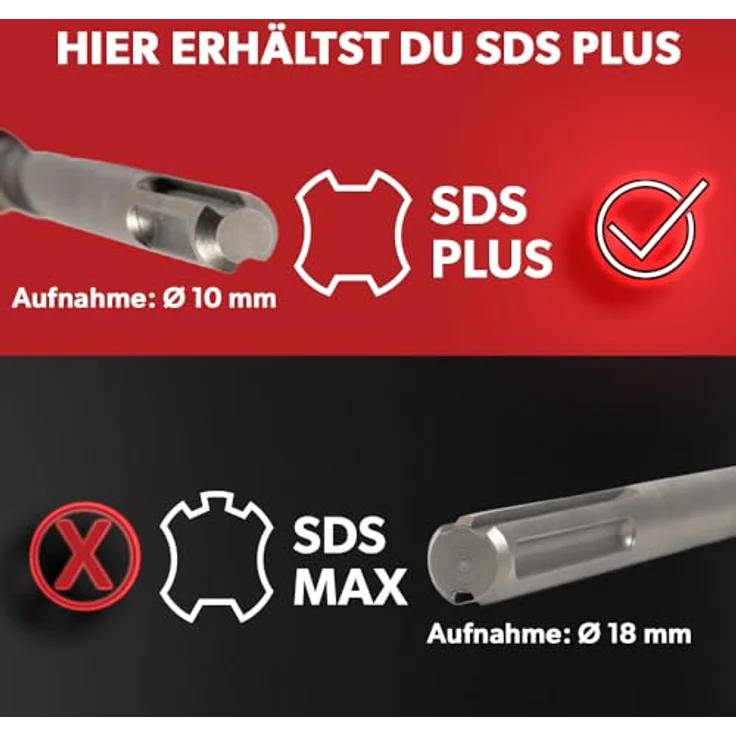 siwitec Betonbohrer SDS PLUS, 10 x 600 mm, Steinbohrer Hammerbohrer Set – Bild 7