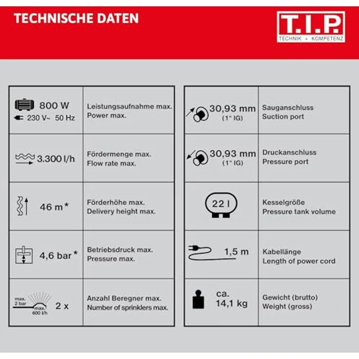 T.I.P. 31145 Hauswasserwerk HWW 1000-25 Plus TLS mit Trockenlaufschutz Hauswasserpumpe 3.300 l/h 46 m 4,6 bar – Bild 10