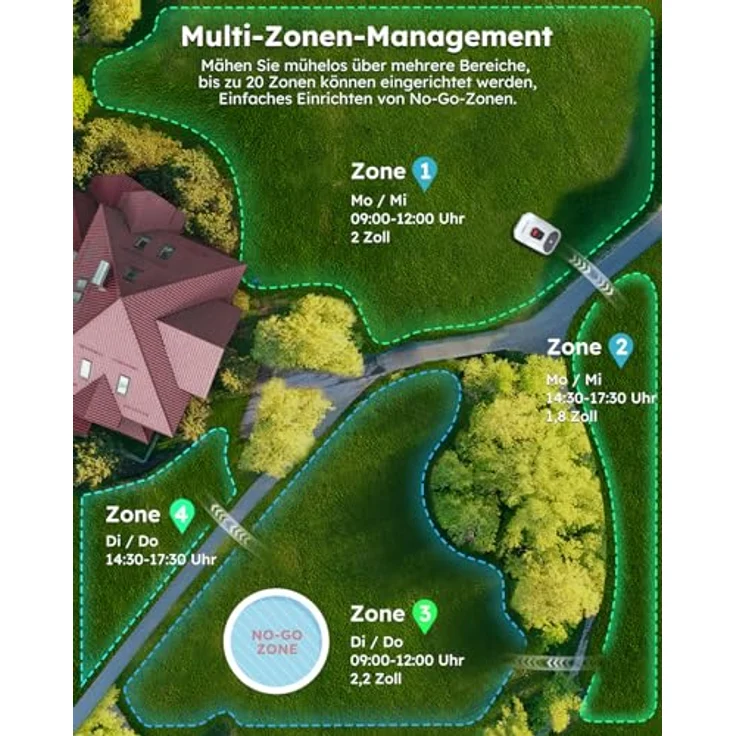 ANTHBOT Genie600, Drahtloser Mähroboter ohne Begrenzungskabel für Rasenflächen bis 900m², RTK+4-Kamera-Vision, Mehrzonen-Management, Hindernisvermeidung und Kantenmähen – Bild 4