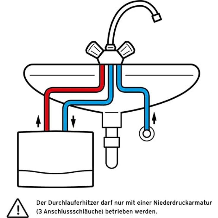 Vaillant miniVED H, Hydraulischer Durchlauferhitzer, 4,4 kW, druckloses Untertischgerät, langlebig und einfach zu bedienen – Bild 5