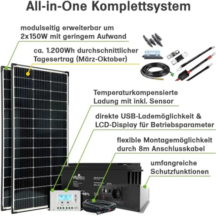 Offgridtec Autark XL-Master 300W Solaranlage - 1500W AC Leistung 154Ah AGM Akku in Schwarz – Bild 3