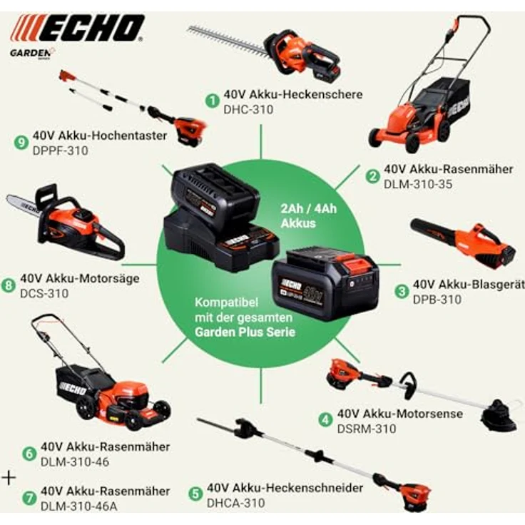 Echo DHCA-310 Akku Heckenschneider 48 cm, batteriebetrieben mit verstellbarem Kopfstück und gegenläufigem Doppelblatt, ohne Akku – Bild 7