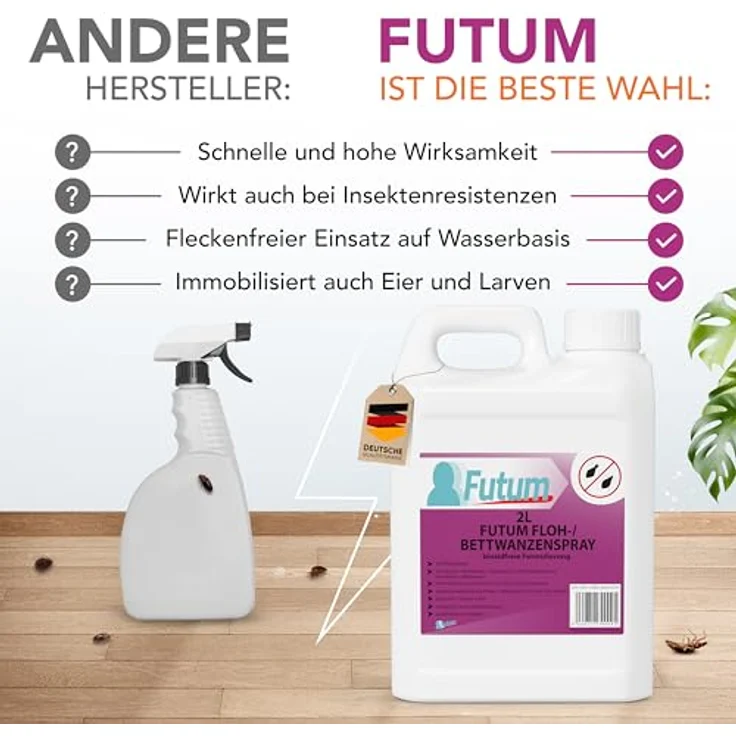 FUTUM Insektenspray Anti-Bettwanzen- und Flohmittel, 2 l, auf Wasserbasis, geruchsarm, biozidfreie Formel, für Innen- und Außenbereich – Bild 8