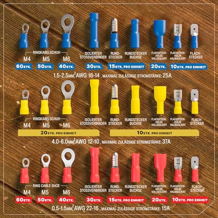 BAURIX Crimpzange HEKTOR inkl. 700 Stück Kabelschuhe Set, verpresst Kabelschuhe 0,50 - 6,00 mm², ergonomischer Griff, Sortimentsbox, Kupfer/PVC – Bild 4