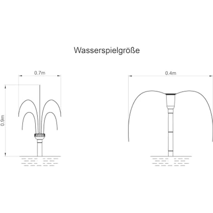 Esotec Solar Teichpumpenset 12/650 Pro, Komplettset mit 12W Solarmodul, Sprinklerpumpe, Förderhöhe 1,4m, 650l/h für süßes Wasser – Bild 2