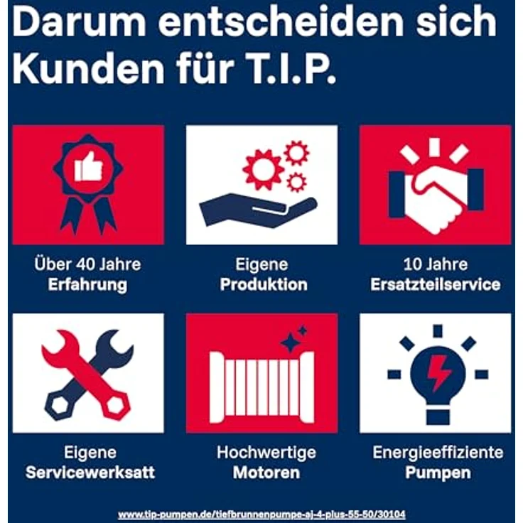 T.I.P. AJ 4 Plus 55/50 30104 Tiefbrunnenpumpe – Bild 12